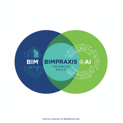 BIMPRAXIS